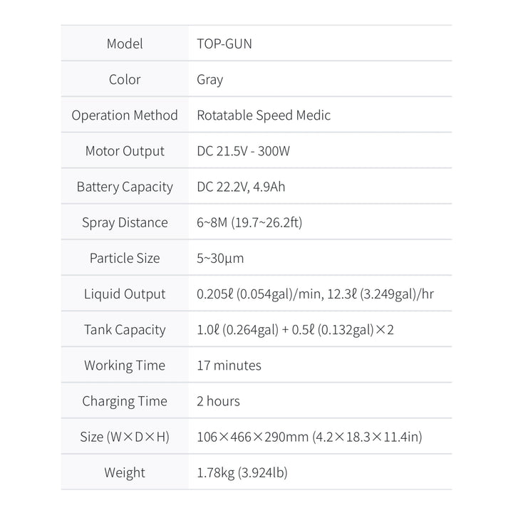 Portable electric insect racket for pest control Lebanon