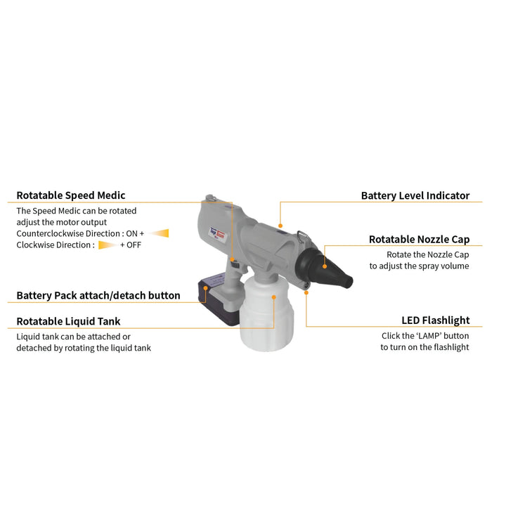 Rechargeable mosquito zapper racket for indoor use Lebanon